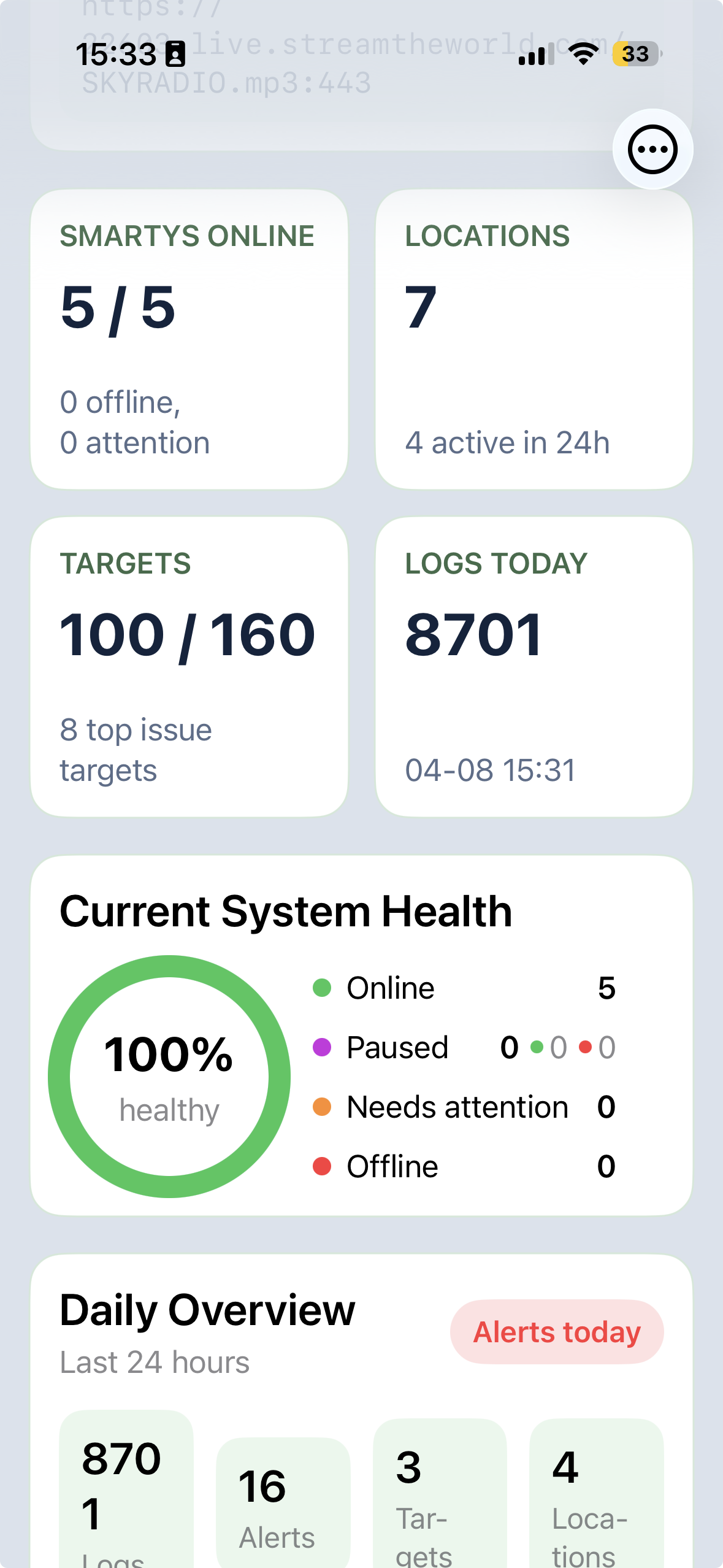 Illustratieve productweergave van Smarty Monitoring